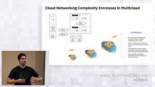 Simplifying Multi-Cloud Networking with Prosimo