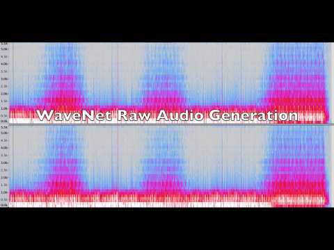 WaveNet Raw Audio Generation