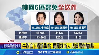 桃園大罷免六區全送件 牛煦庭143.66%居冠 牛煦庭下辯論戰帖 罷團領銜人:退貨需辯論嗎? │記者 張昱傑 江俊緯│台灣要聞20250505│三立iNEWS