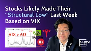 Tom Lee on “Structural Low” Based on VIX, $NVDA Risk/Reward, $TSLA Earnings & $MSTR Washed Out
