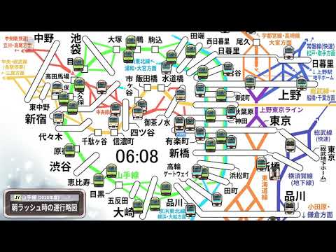 山手線　朝ラッシュ時の運行略図(2020年度)