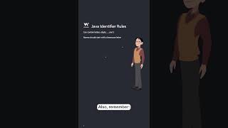 Java Variables - Part 6 - Naming Rules - #w3schools #java #programming
