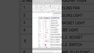 Live Class Autocad Interior What Is Electrical Design-#viral #cadd #design #interiordesign #cad #d