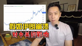 以伊冲突，对中美影响有多大？