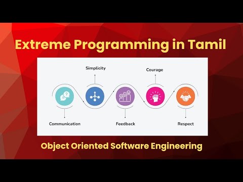 Extreme Programming (XP) in Tamil | OOSE | UNIT - 1 #oose #xp #sem6 #16mark #agile