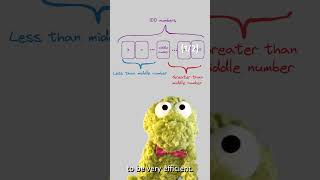 (1/2) Dr. Frank Moss explains _why_ to learn binary search. #computerscience #cs #cs101 #algorithms