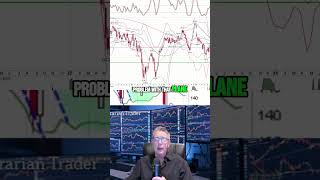 UNH & BA Stock BREAKOUT! See Where It's Headed!