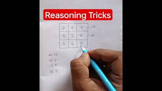 Reasoning Tricks|| Reasoning #ssc #ssccgl #sscchsl #railway #uppet #maths #reasoning #bpsc #quiz