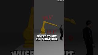 What Is Inverse Kinematics? #robotics #funny