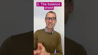 What is financial reporting?