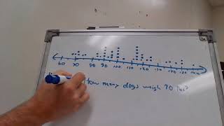 Lesson 4 (Statistical Data Unit)