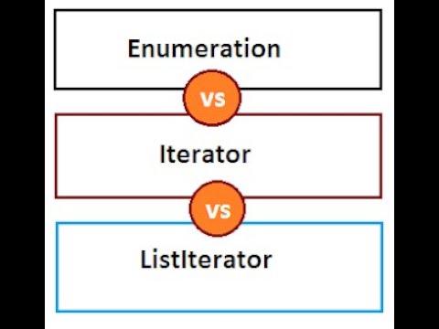 25.Cursors in Java collections