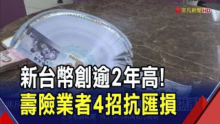 凱基人壽:台幣升1角匯損17億 壽險若採"外匯準備金新制" 可免列避險成本!｜非凡財經新聞｜20250526
