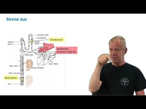 What can we hear in a drill string?