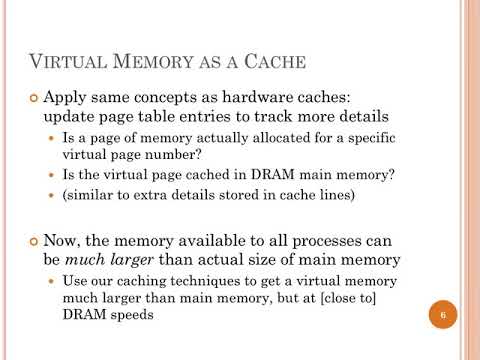 Lec23 Disk backed Virtual Memory
