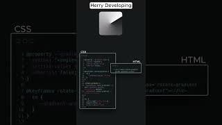 🌀 "Create Stunning Loading Animations with HTML & CSS3! | Web Design Tips" 🚀 #shorts #shortvideo