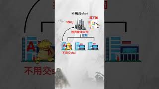 为什么大老板可以不花自己的钱？#商业 #商业模式 #商业案例 #商业故事 #商业营销 #营销 #营销案例 #成功案例 #omnishop #企业 #企业案例