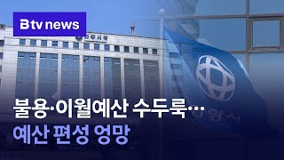 Anyang City, Unused and Carried Over Budget...Budget Preparation in Disarray