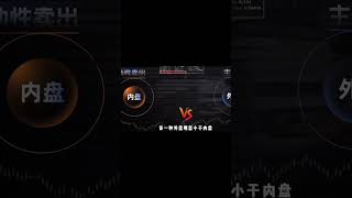 内外盘怎么玩 #股票入門 #技術分析