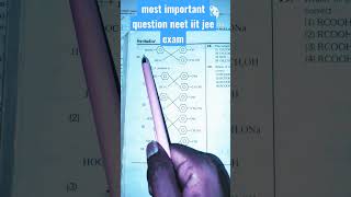 most important question neet iit jee exam #neet #jee #iitjee #super #avadhesh_sir