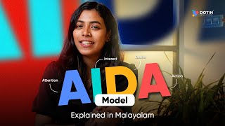 AIDA Model Explained in Malayalam | Dotin Academy | Digital Marketing Course in Kerala