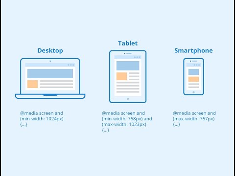 #38 The Power of Media Queries | The Web Developer Bootcamp 2021 | Complete Web development |#coding