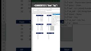 How to Use Excel CONVERT Function #shorts