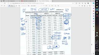 JAIIB CAIIB Increment for Bank Officer | 12 Bipartite Settlement