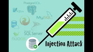 SQL Innjection Demo|Cybersecurity Training| Working | what is SQL Injection| SQL injection tutorial