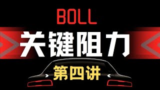 股票交易中如何完善自己的交易体系-- 如何通过BOLL判断价格阻力
