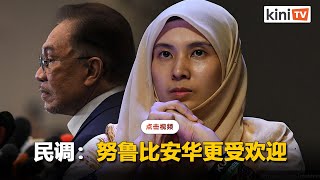 民调称努鲁依莎更受欢迎   安华更像历史人物