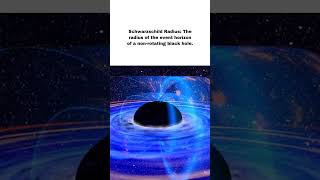 Schwarzschild Radius #blackholes