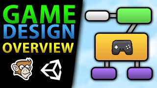 Game Design + Overview! (Action RPG, Platformer, Visual Scripting)