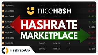 How to Sell Your Hashrate at the Best Price – w/ Marko Tarman