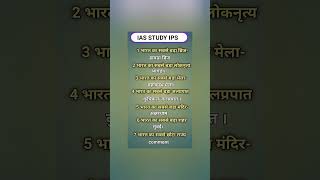 most important gk questions #shortvideo #gkhindustan #gk #motivation #gksastudy #gkquestions #
