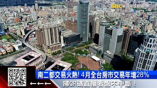 股市熱「錢」進房市！ 全台1000-1500萬房最好賣@57ETFN