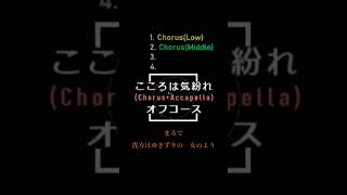 こころは気紛れ/オフコース【アカペラ・コーラスカバー】恭野唐端 #shorts #歌ってみた