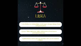 ZODIAC SIGN PREDEICTION  | #zodiac #zodiacsigns #astrology #astrovibes #astro