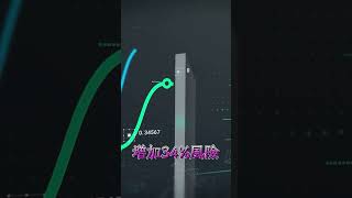 鹽是維持生命必需的物質攝取過多過少都不行 | 空腹力革命-續集《阿宙愛說冊》第15集