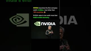 nvidia market value