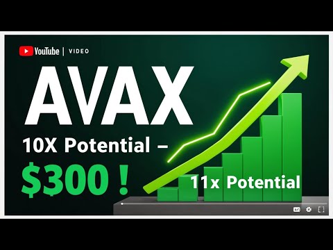AVALANCHE - AVAX Price Prediction for 2025 🚀🚀11X Potential 300$. ($AVAX)