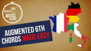 Augmented 6th Chords Made EASY!