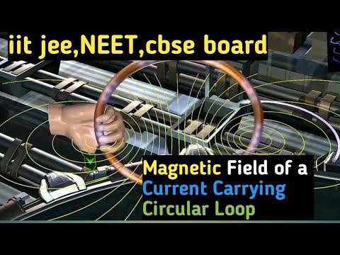 Magnetic Field of a current Carrying Circular Loop #iit_jee #neet #cbse_board 2022
