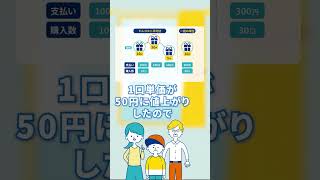 どんな投資にも使える！？最強の投資方法【ドルコスト平均法】#Shorts