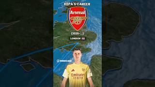KEPA ARRIZABALAGA'S CAREER #football #career #shorts