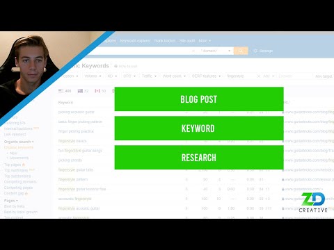 How To Find The Right Keywords To Rank Your Blog Post #1