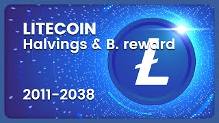 LITECOIN (LTC) Halvings & Block Reward 2011-2038 #crypto #litecoin #halving #ltcmining