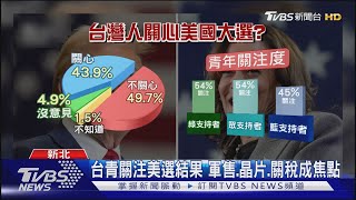 「美國大選」成課題 淡大用「TVBS新聞網直播」作輔助教材｜TVBS新聞 @TVBSNEWS02