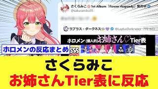 ラプラス・ダークネスのお姉さんTier表 ホロメン達が反応 #Vのニュース