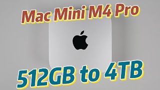 upgrade Mac Mini M4 Pro from 512GB to 4TB SSD storage capacity